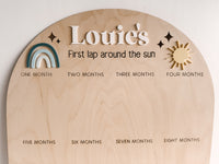 First Lap Around The Sun  Photo Board
